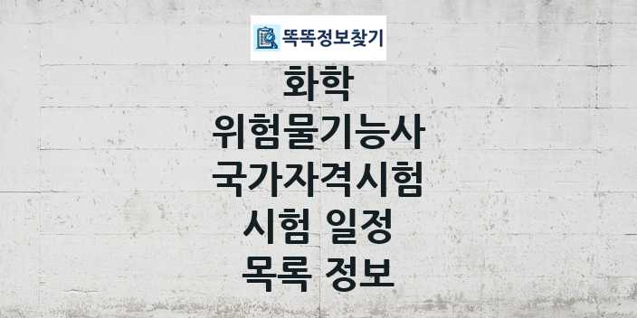 2024 위험물기능사 종목 국가자격 시험일정 목록