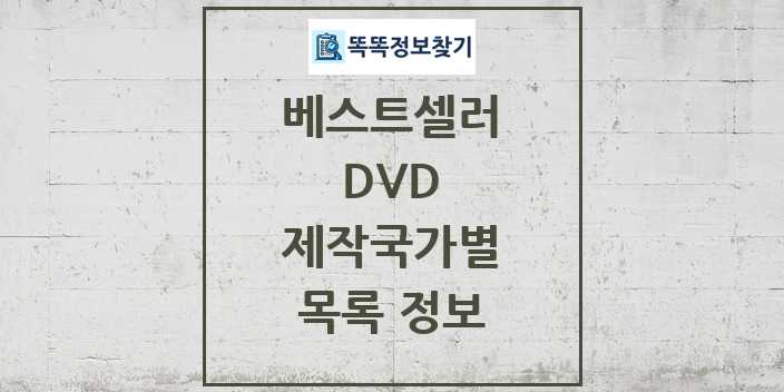 2024 제작국가별 베스트셀러 순위 및 정보 - DVD - 09월19일(목) 목록