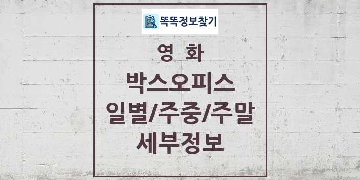 최신 영화 박스오피스 및 영화 정보 링크